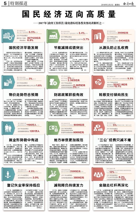 新奥天天正版资料大全-前沿研究解释落实_优惠制.1.413