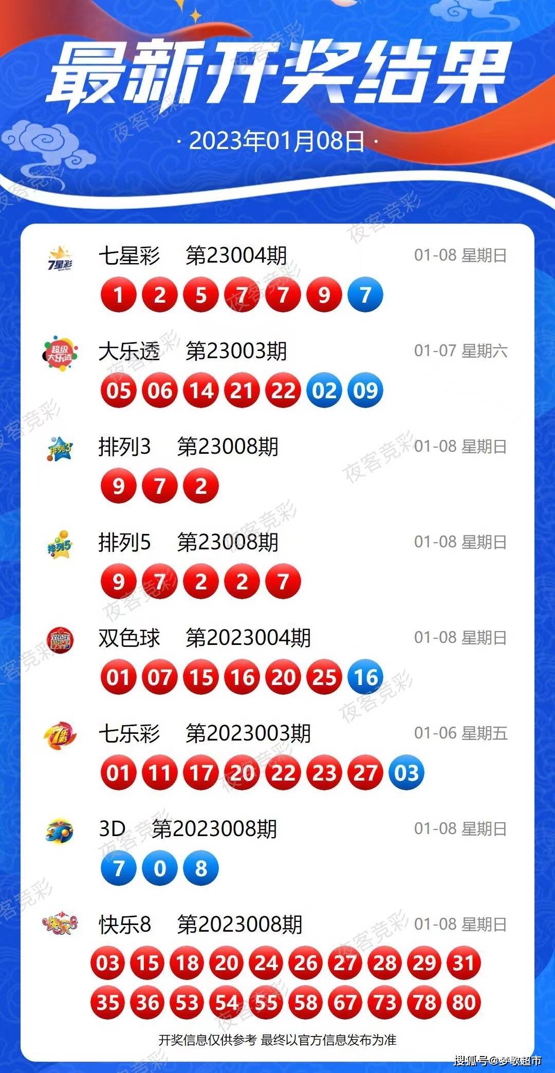 2024新奥历史开奖记录19期-探讨有效解答的实施方法_极速版SSIP.8.454