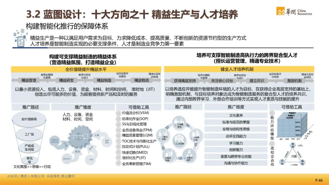 管家一肖100%正确-现象解答解释落实_Essential.8.896