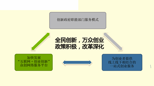 尚德书院 第30页