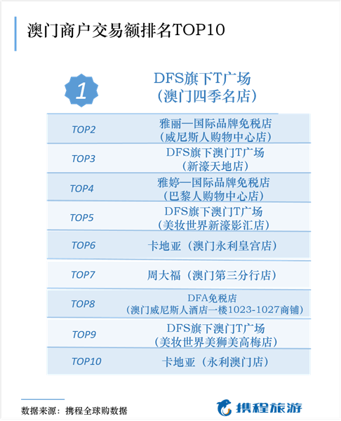 2020年澳门开奖结果+开奖记录-精确数据解释落实_探险版THE.3.781