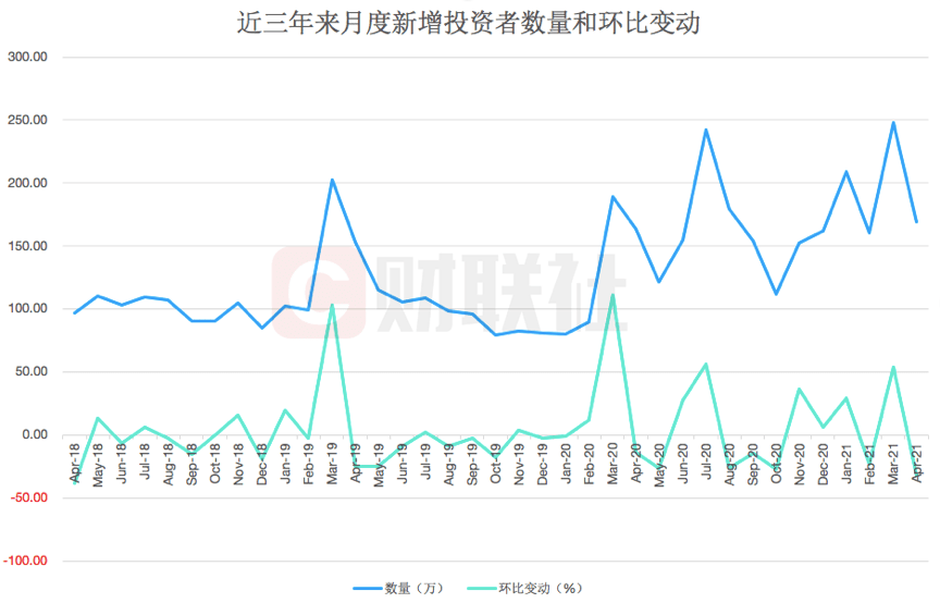 澳门今晚开什么号码-探索新兴市场投资趋势_Deice.1.69