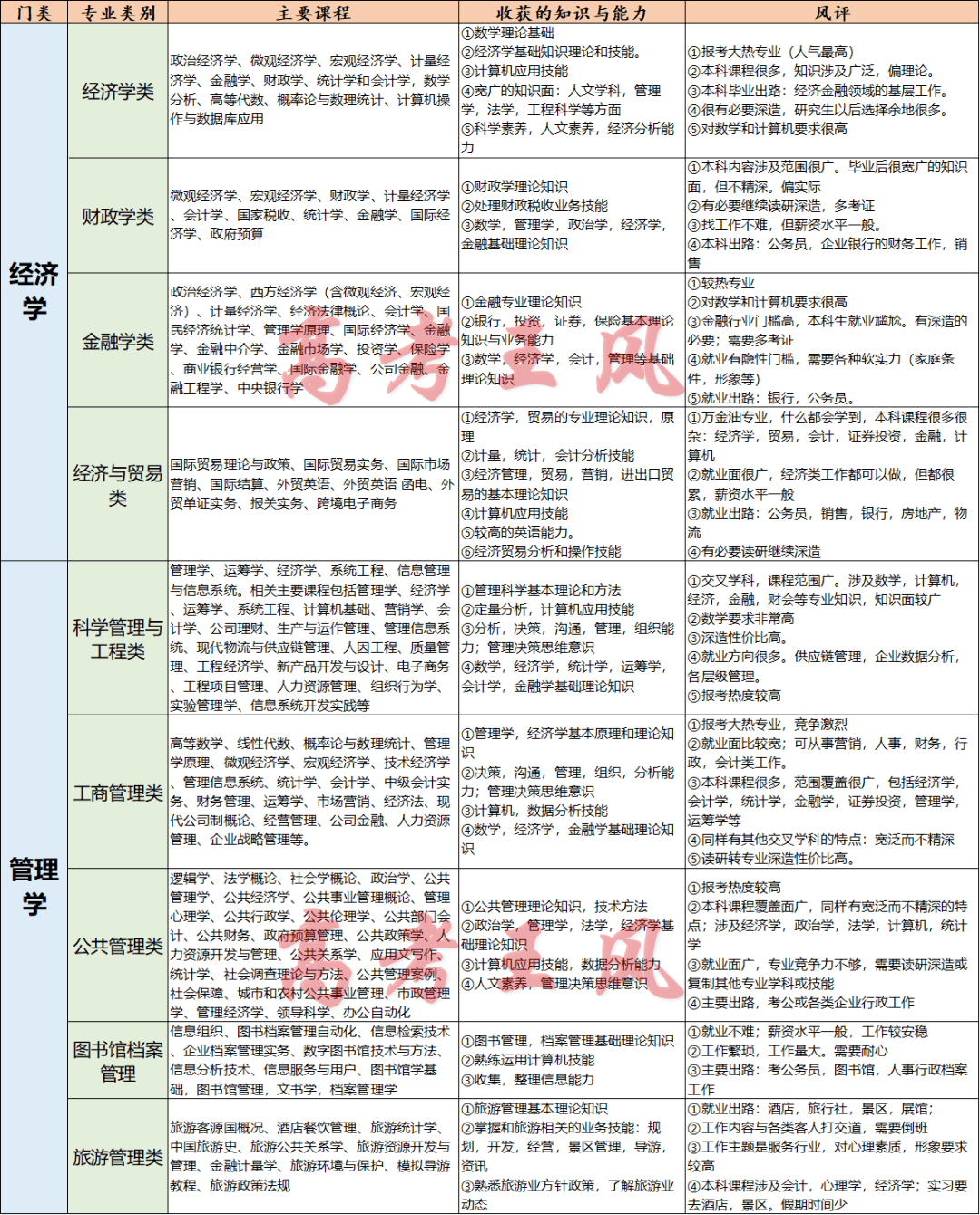 新奥门开将记录新纪录-专业分析解释落实_未来版THE.3.24