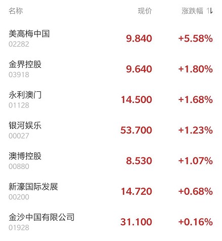 新澳门今晚精准一肖-准确资料解释落实_奢侈款.0.38