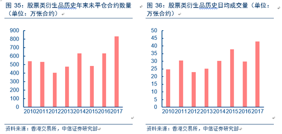 香港二四六最快开奖直播-现象解答解释落实_策略版.8.529