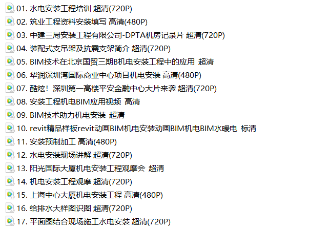 新奥天天正版资料大全-最新研究解释落实_专属款.0.192