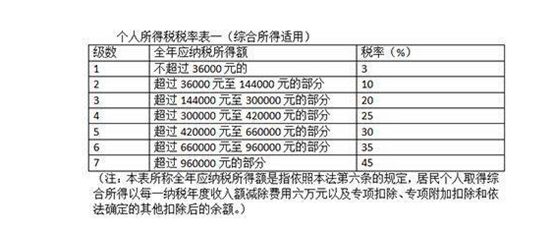 2024澳门开奖结果出来了吗-综合解答解释落实_可变版.0.502