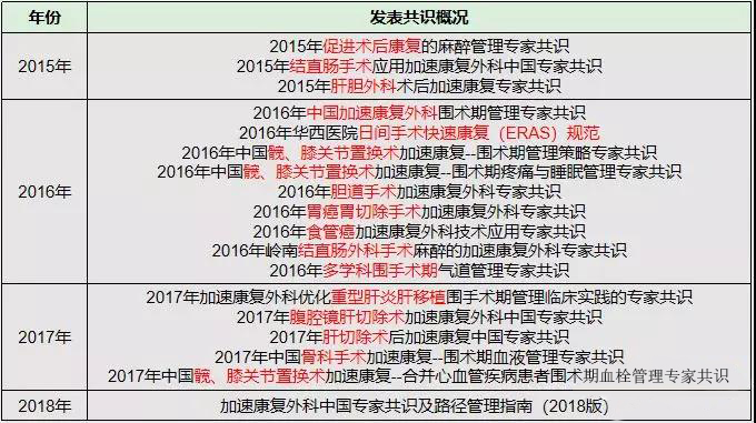 澳门一码一肖一恃一中312期-把握核心问题的解答与落实_经典版.6.803