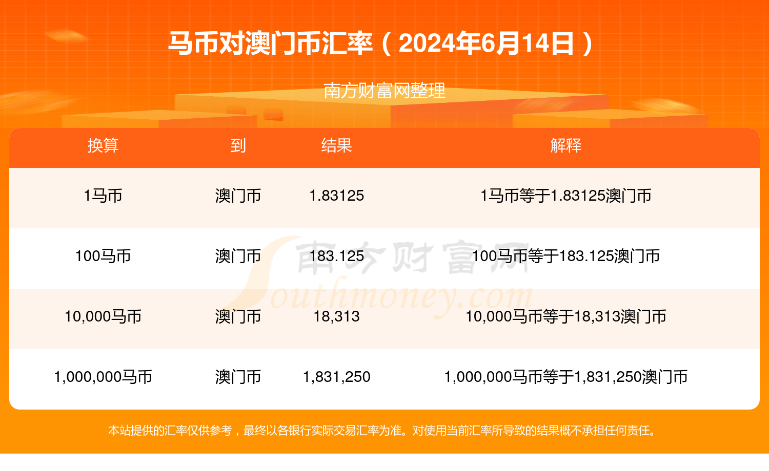 2024年澳门今晚开特马-专业分析解释落实_forest最新版.3.118