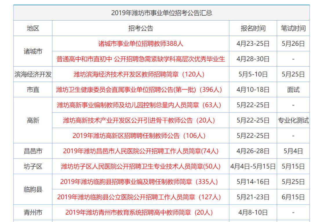 尚德书院 第26页