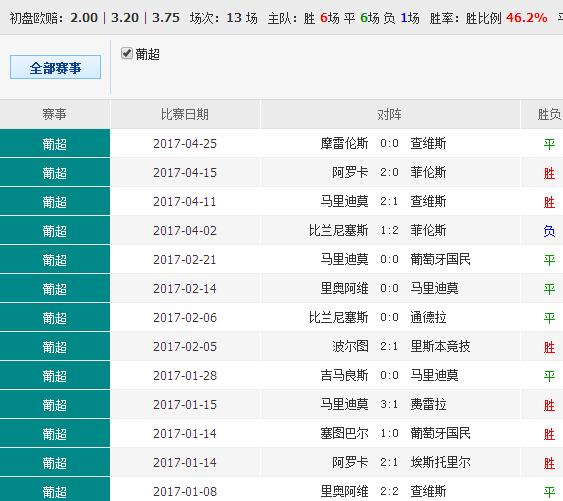 晨曦家居 第26页