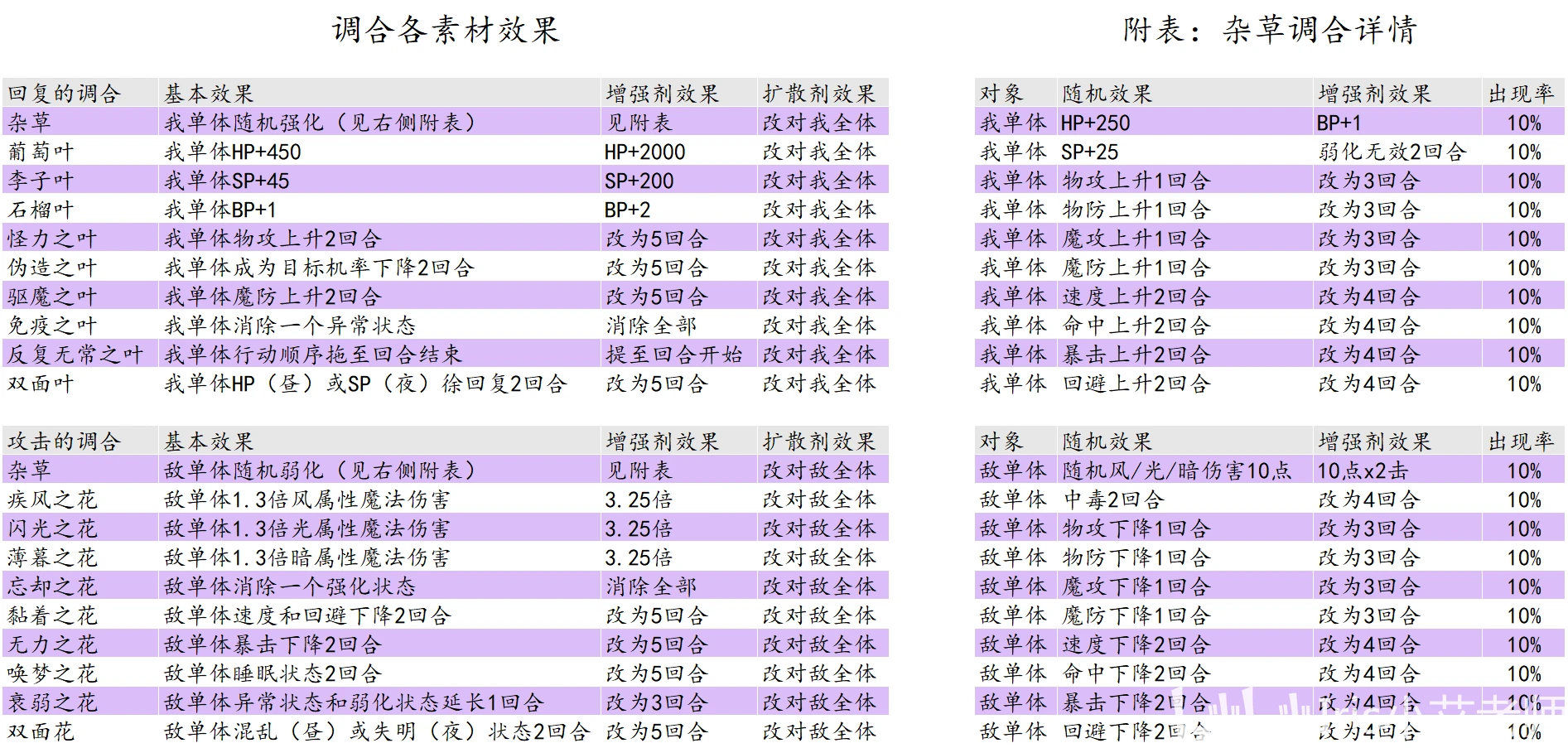 118图库彩图118库图区202-预测解答解释落实_完美款.1.876