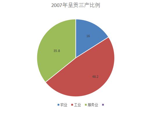 香港开奖结果记录查询-理论解答解释落实_R.7.476