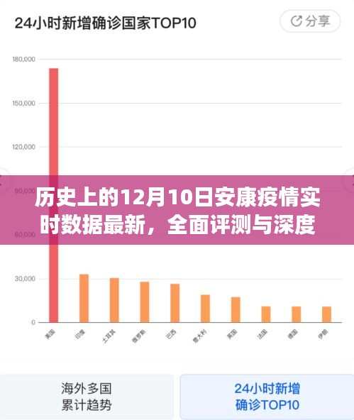 2024年12月疫情又开始了吗-收益成语分析落实_手机集.0.690