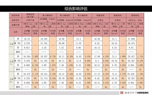 金算盘74249cm查询开奖结果-全面解答解释落实_按需版.9.581