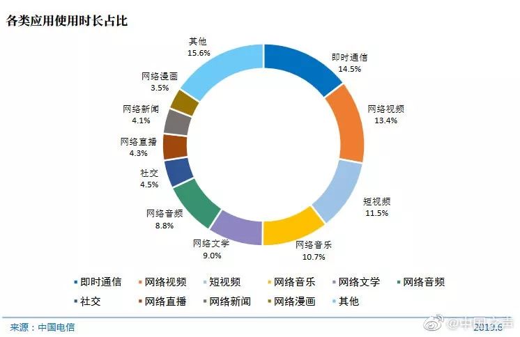 澳门三码三期必开网站-实时数据解释落实_Premium.0.200