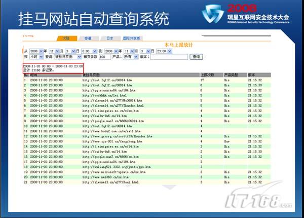 477777最快开奖香港123-实证数据解释落实_zShop.3.523