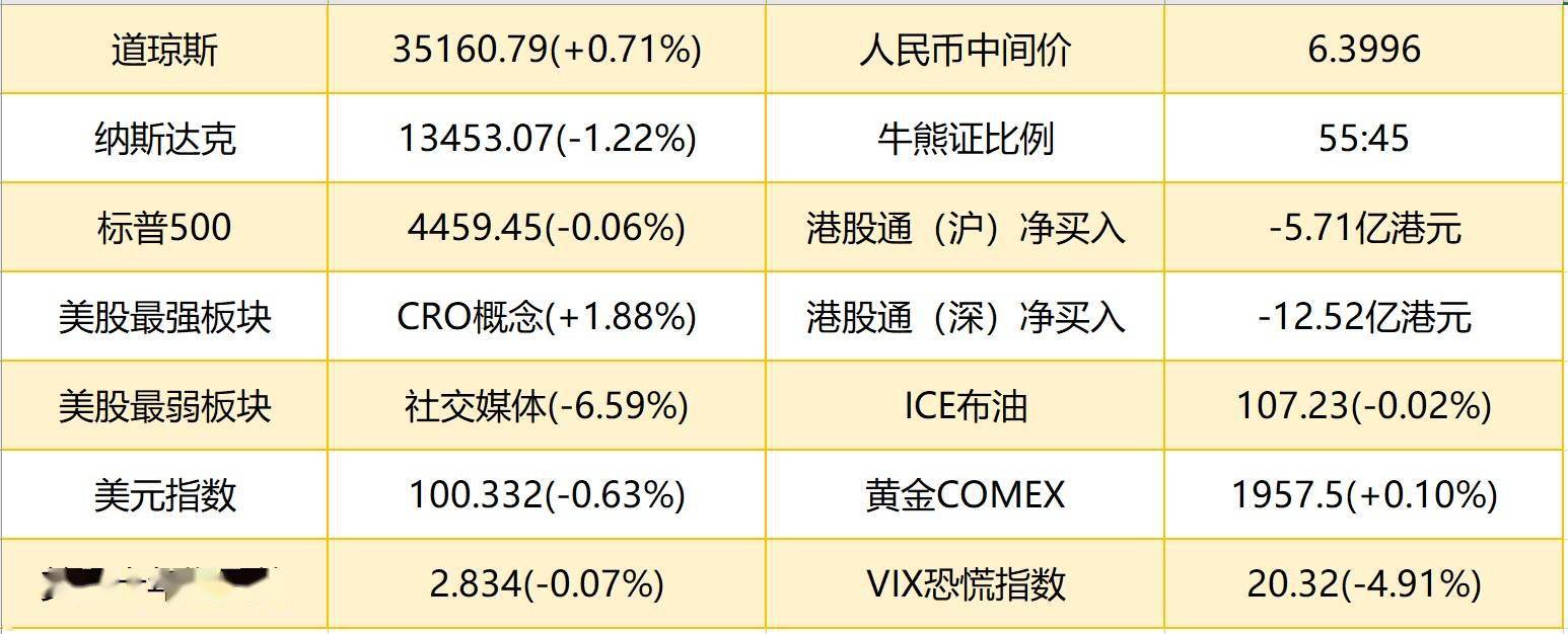 澳门免费资料大全特色-智能解答解释落实_VIP0.71