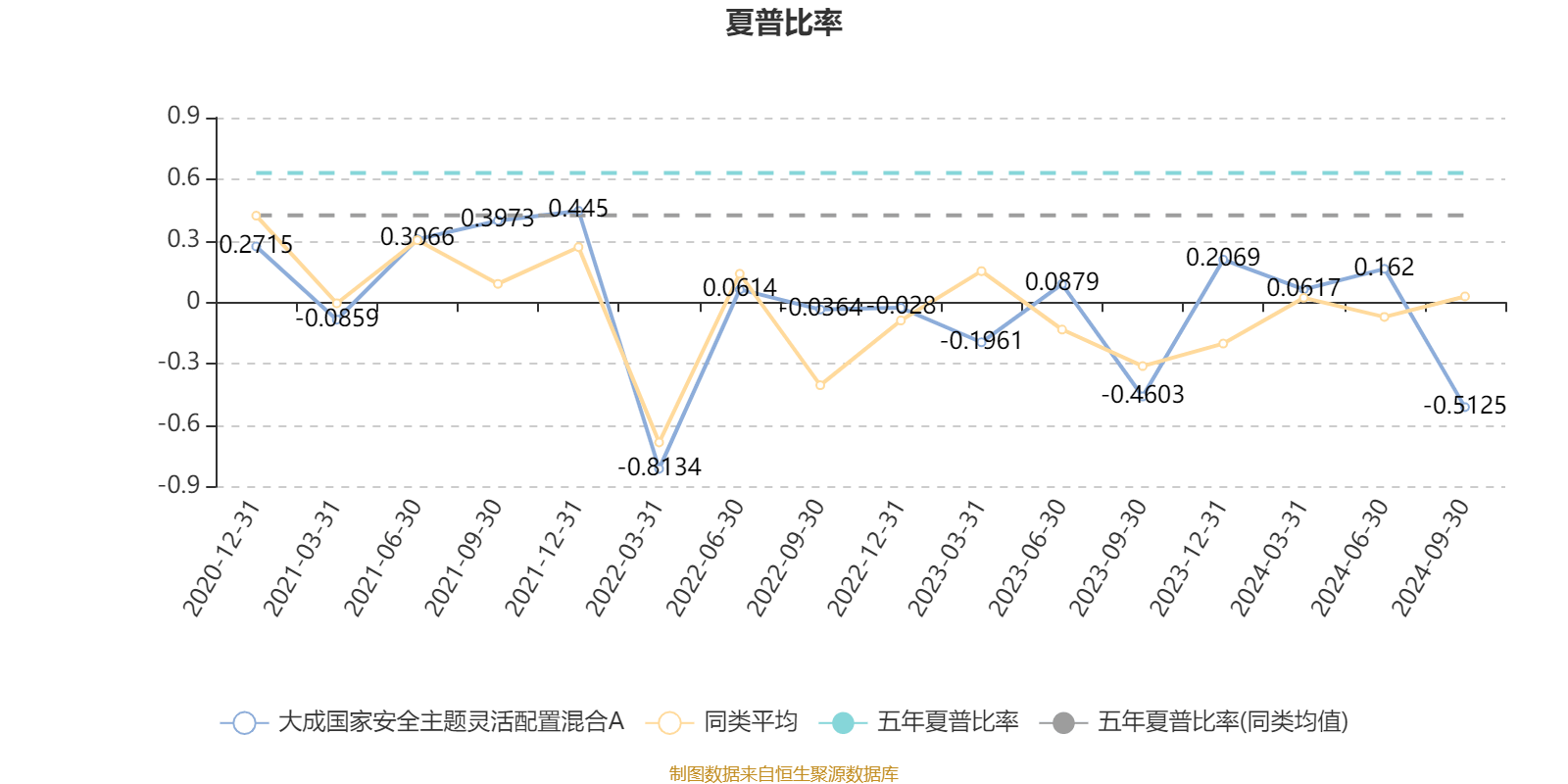 新澳2024今晚开奖直播-数据解答解释落实_历史集.4.143