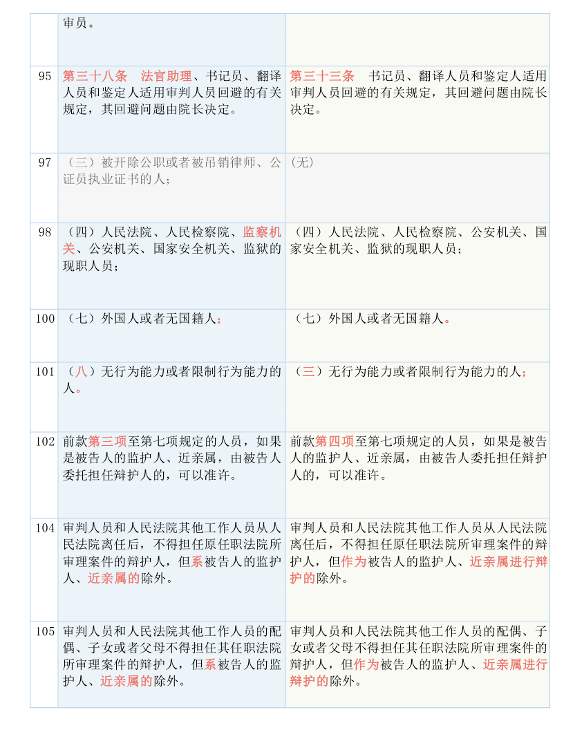 2024特马开码查询-决策资料解释落实_扩展版.9.535