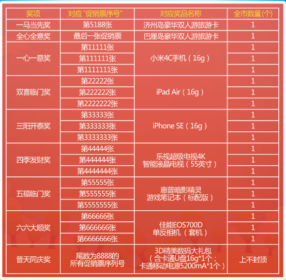 新奥彩出号综合走势图特马分部-探索城市文化的独特魅力_社群款.9.993