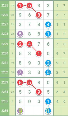 2024特马开码查询-最新研究解释落实_先锋版.6.565