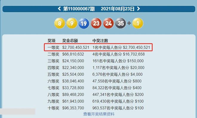 知行学堂 第21页