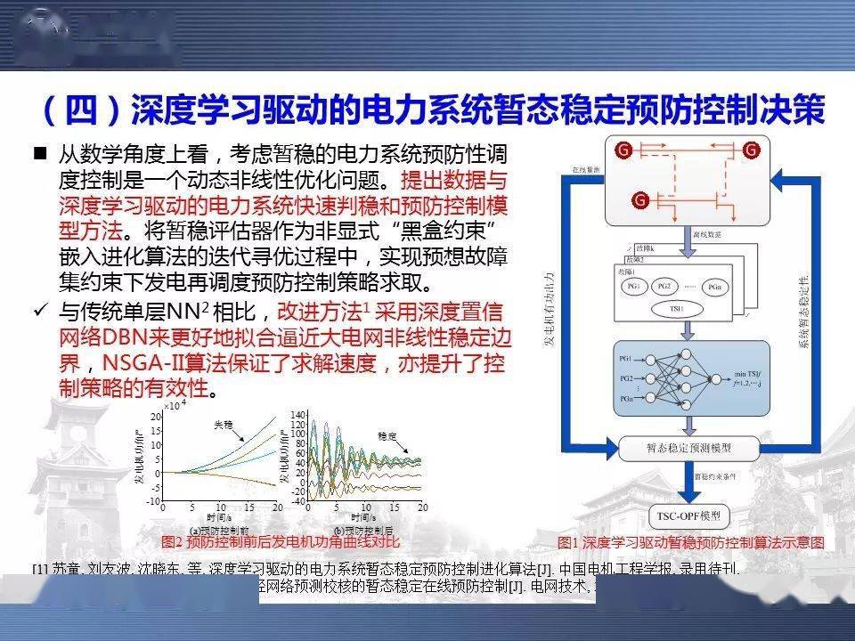 尚德书院 第20页