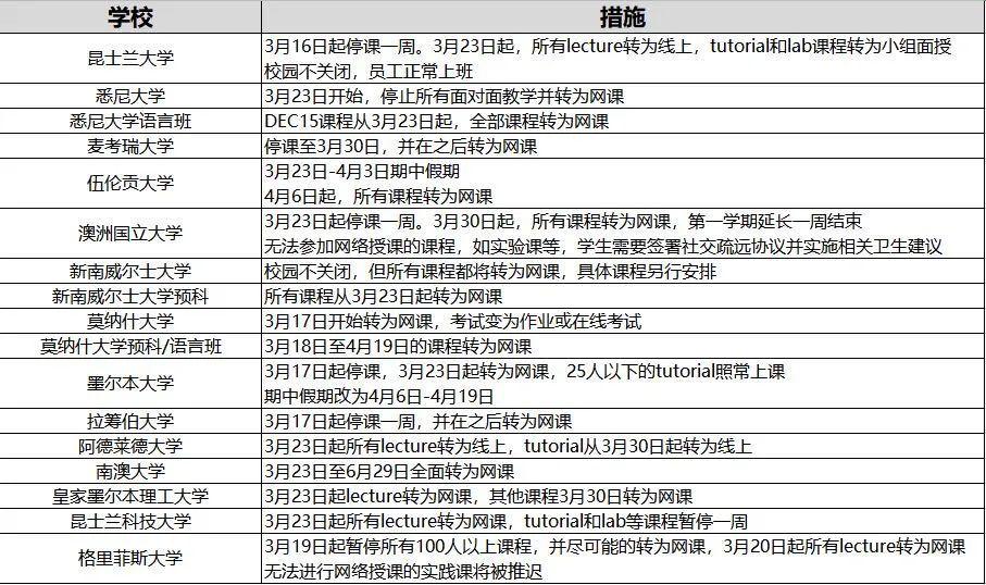 新澳好彩免费资料查询水果奶奶-实证分析解释落实_实验版.6.954