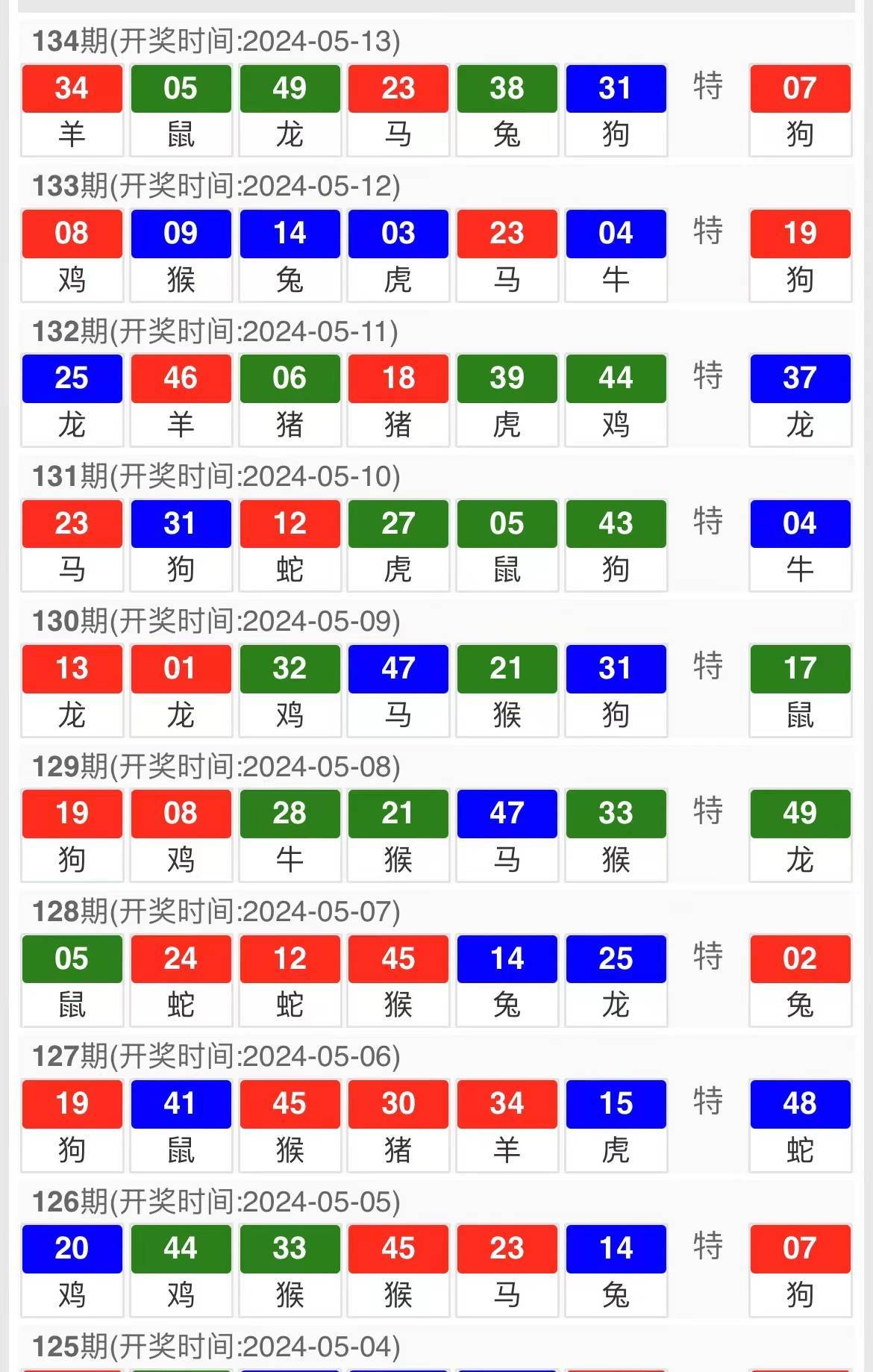 今晚澳门特马开的什么-分析与解释成语的收益与意义_连续集.9.517