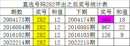 白小姐今晚特马开奖结果-探索未来的科技趋势_终极版.2.214