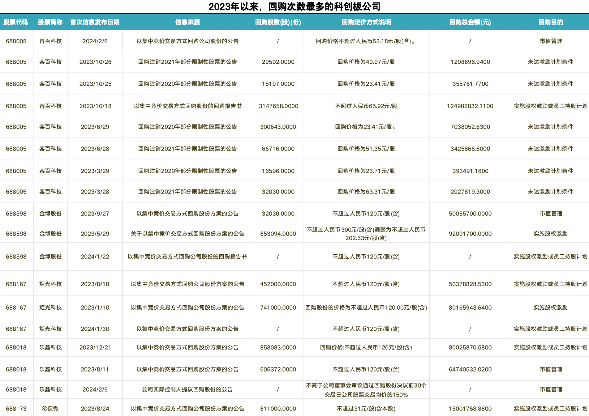 澳门一码一肖100准吗-多方面的支持计划与实施_Shop.8.839