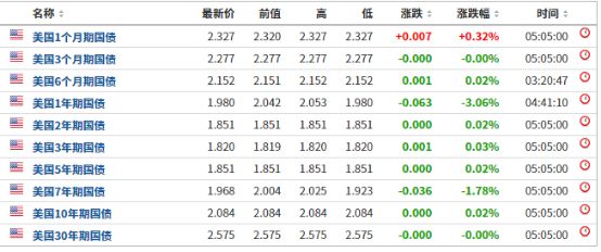 7777788888王中王开奖记录详情-收益成语分析落实_收藏版.2.702