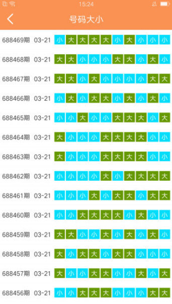 澳门天天开好彩大全网-现状解答解释落实_精简版SIP.0.552