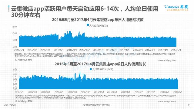 澳门-资料交流群-数据分析解释落实_社交品.2.633