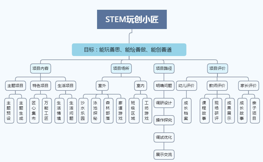 澳门一码一肖一待一中四-综合研究解释落实_和谐版.4.707