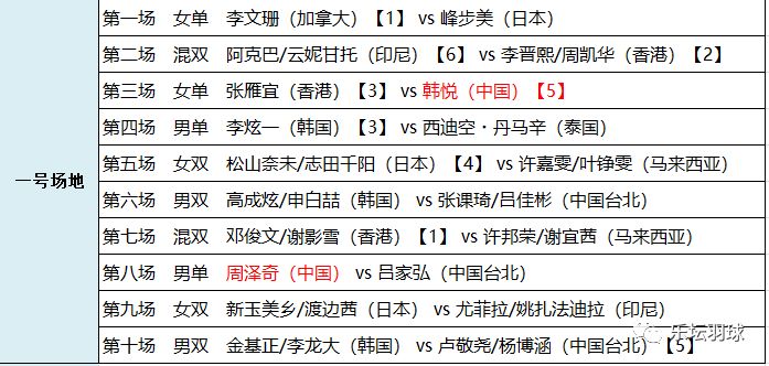 2024澳门特马今期开奖结果查询-最新数据解释落实_uShop.0.907