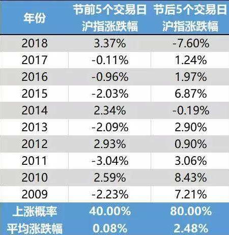 2024新奥历史开奖记录19期-详细数据解释落实_汉化版.7.87