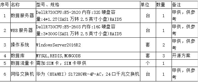 一码一肖100%的资料-探讨决策过程中资料的重要性_智慧版IPHONE.9.325