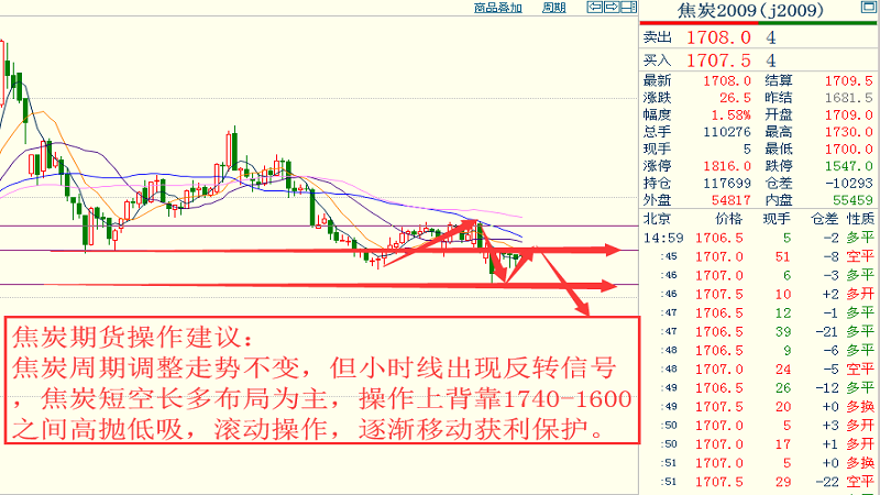 新澳门彩历史开奖结果走势图表-深度解答解释落实_弹性品.7.609