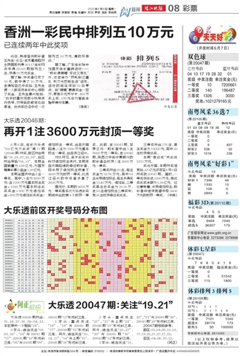 2004新澳门天天开好彩大全正版-多方面的支持计划与实施_奢华集.7.246