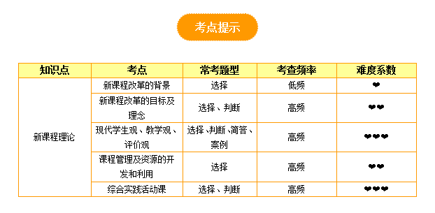 新奥彩综合新奥门-探讨2024年的新方法与趋势_mShop.1.676