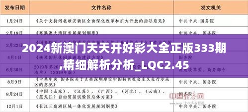 2024天天开好彩大全183期-可靠解答解释落实_超强款.0.300