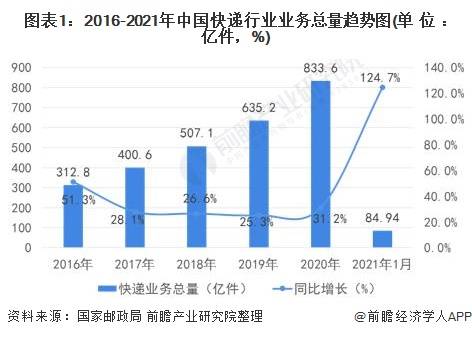 新澳门最新开奖结果查询第30期-探索新兴趋势与生活智慧_共享型.7.296