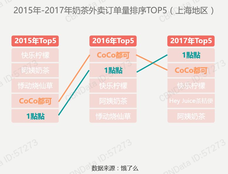 2024澳门特马开奖260期-探索新兴趋势与生活智慧_显示款.6.551