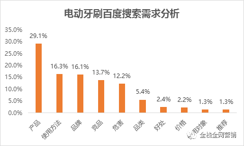 新奥精准资料免费提供(综合版)-综合数据解释落实_实验型.5.62