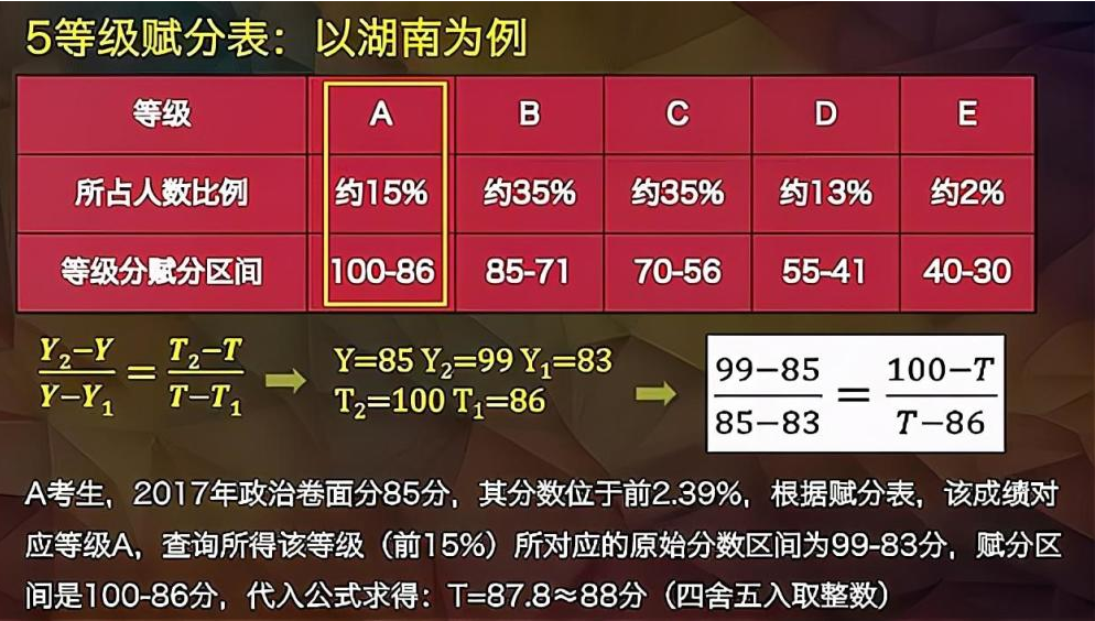 新奥彩开奖结果历史记录查询-定量解答解释落实_VIP2.135