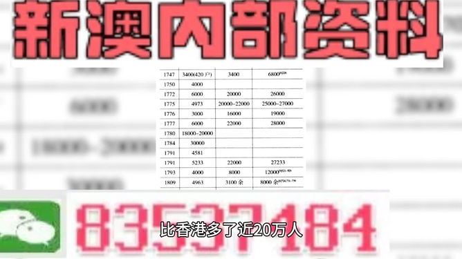 2024澳门特马开奖260期-专业解答解释落实_iShop0.693