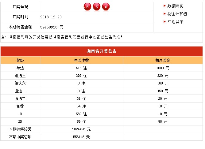 新澳六开彩开奖号码今天-探索未来科技的无限可能_K型.3.329