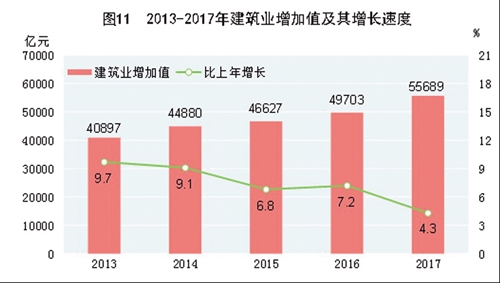 新奥彩出号综合走势图特马分部-实时更新解释落实_视觉版.5.533